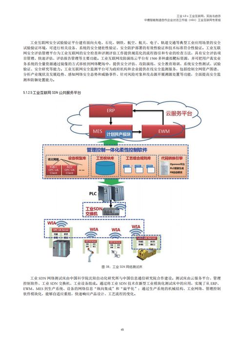工業(yè)4.0與工業(yè)互聯(lián)網(wǎng) 實踐與啟示在互聯(lián)網(wǎng)數(shù)據(jù)服務(wù)中的應(yīng)用